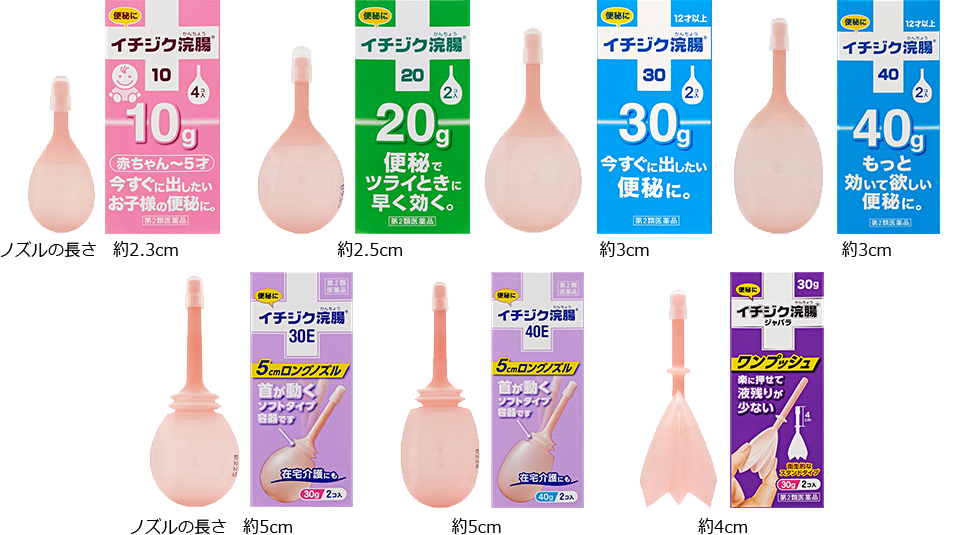 完 腸 副作用 イチジク イチジク浣腸３０ ３０ｇ×２個（イチジク製薬）の口コミ・レビュー、評価点数